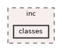 inc/classes